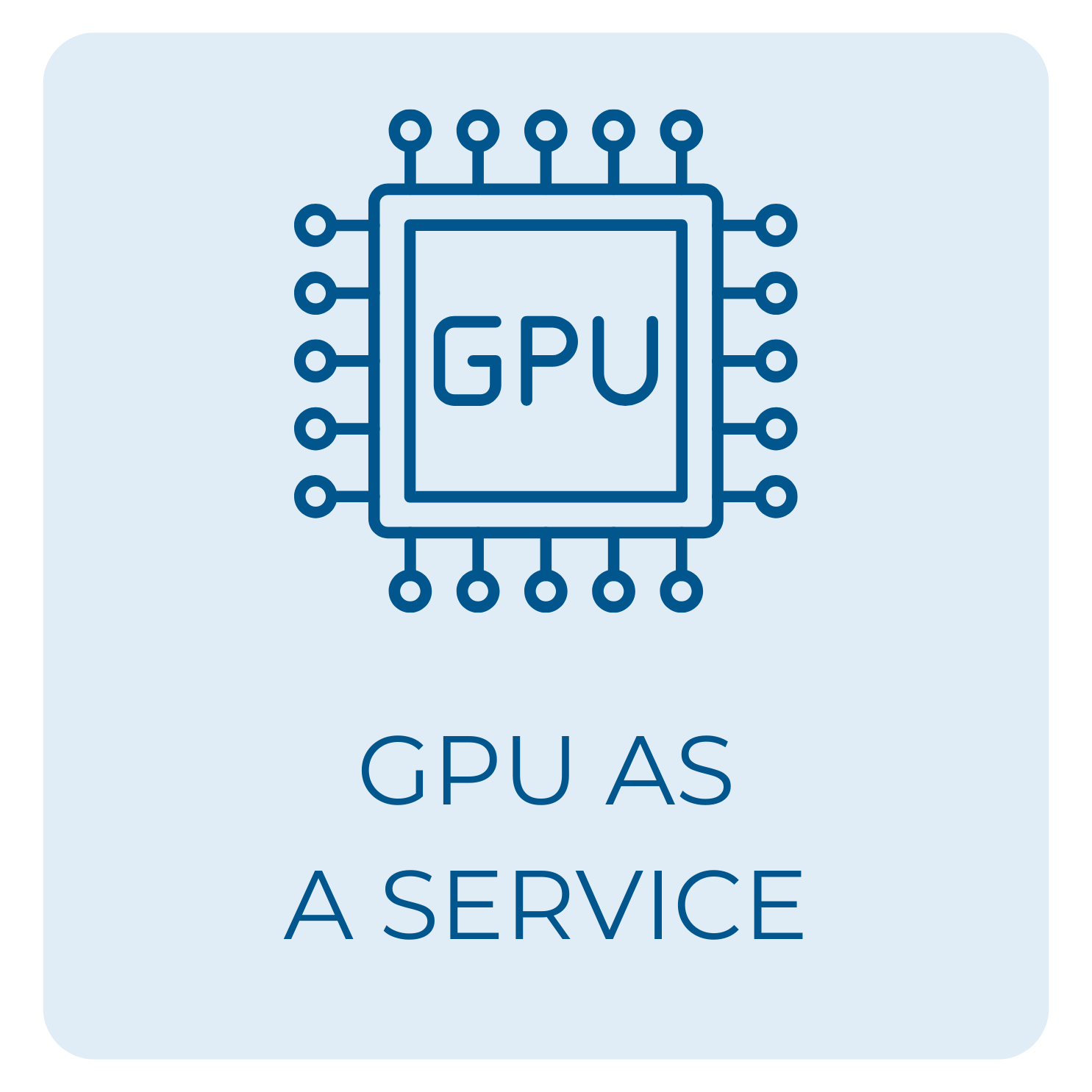gpu as a service configuratore